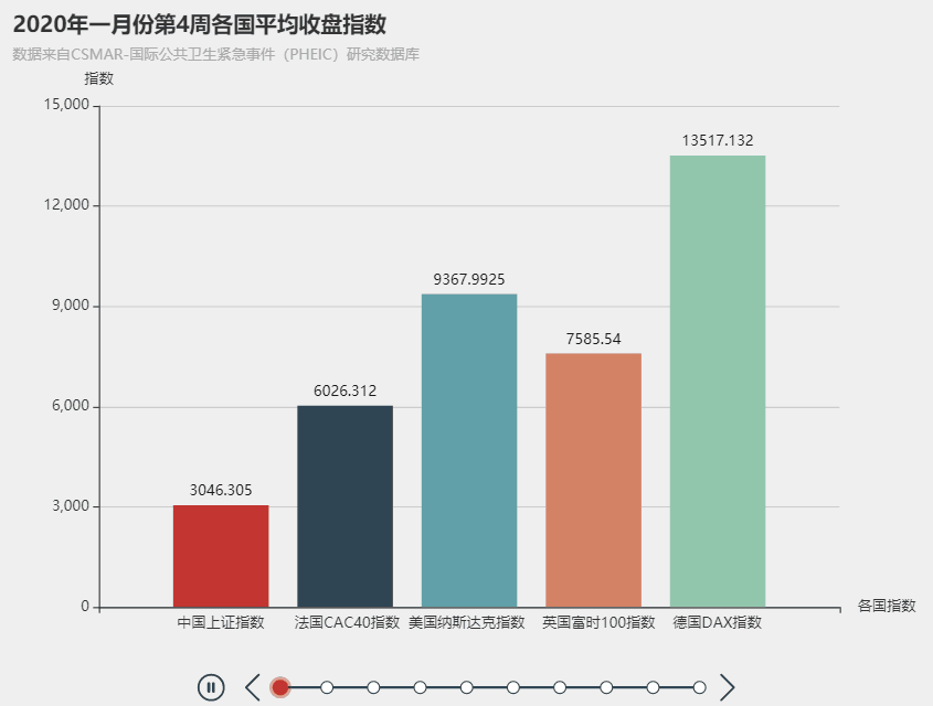  深圳EMC易倍数据科技有限公司