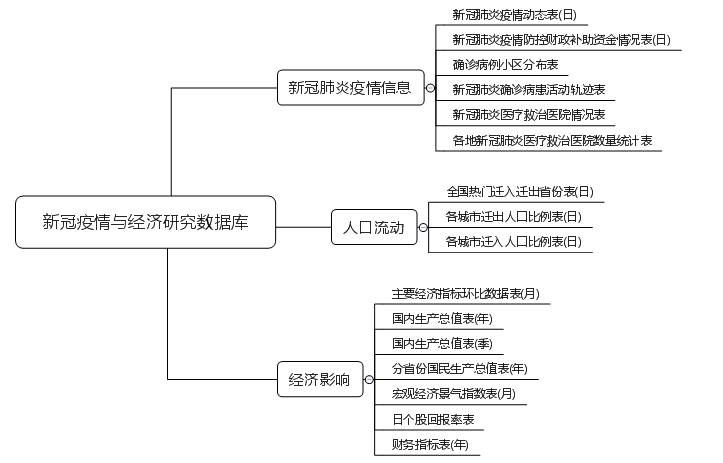  深圳EMC易倍数据科技有限公司