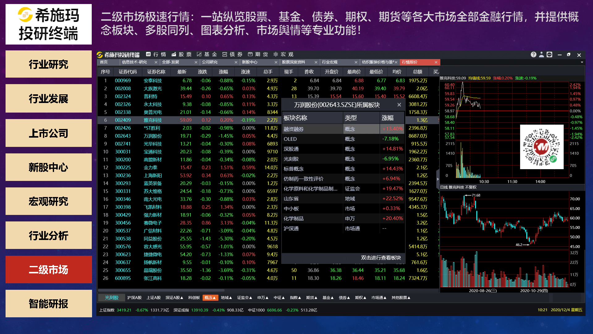  深圳EMC易倍数据科技有限公司