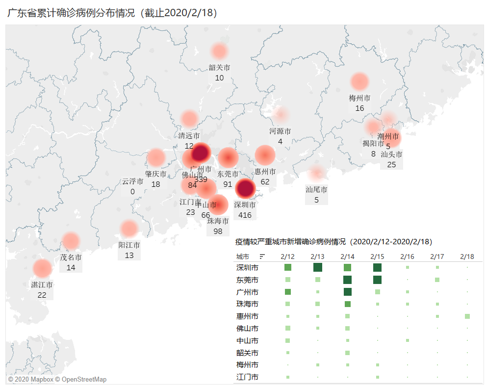  深圳EMC易倍数据科技有限公司