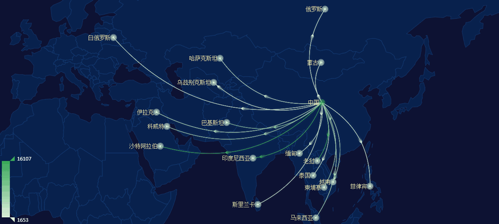  深圳EMC易倍数据科技有限公司